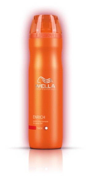 Wella Professionals /      