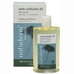   Natuderm botanics