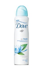  DOVE