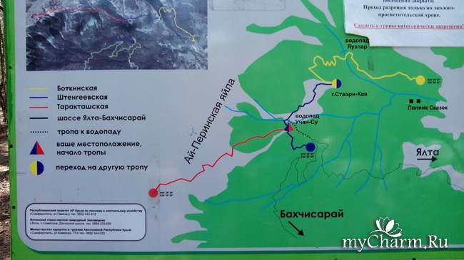 Боткинская тропа чертов мост